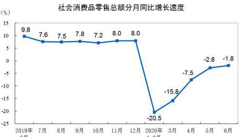 2020中國國內展會最新市場分析圖