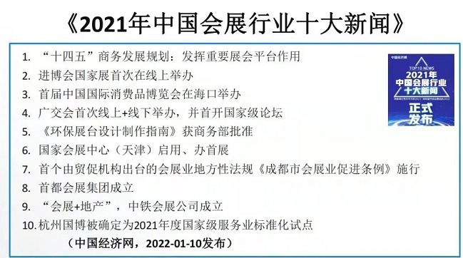 上海展臺搭建公司獨(dú)家分享 三個版本的會展業(yè)十大新聞的通共同性